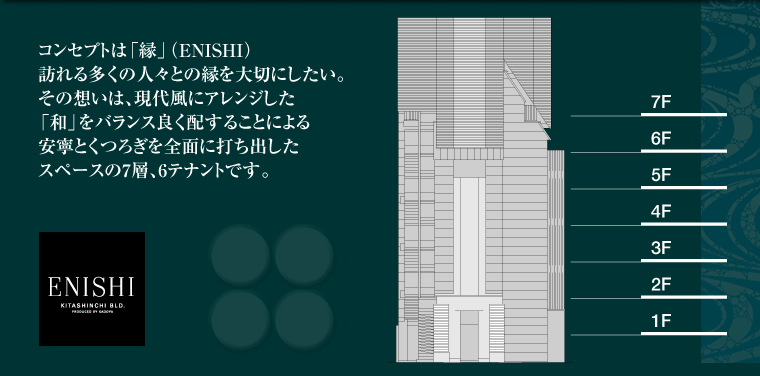 ENIHI KITASHITI BLD.�R���Z�v�g